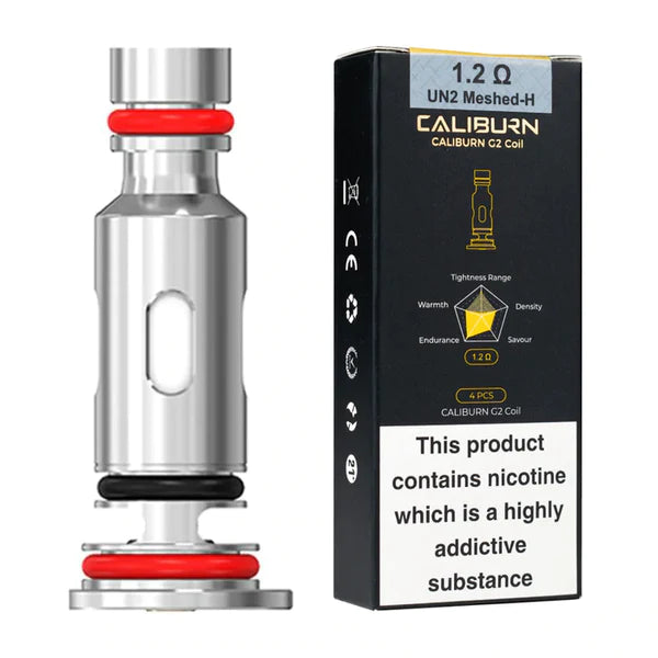 COIL UWELL 1.2 oms (unidade)